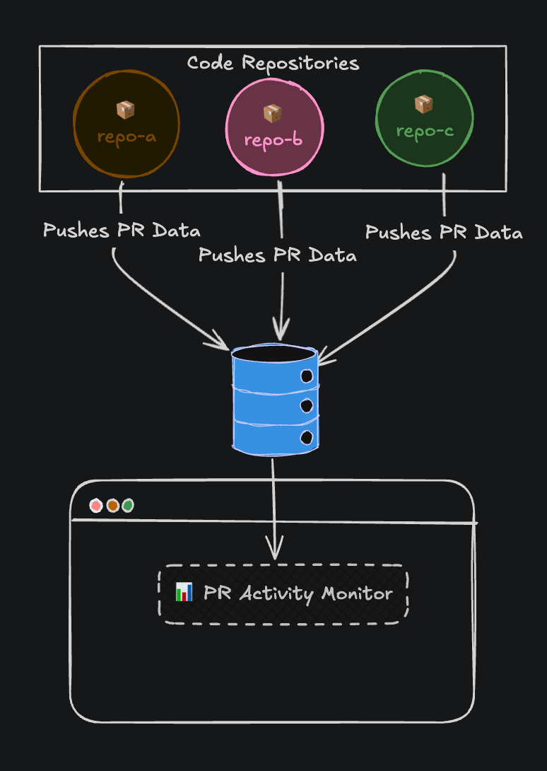 payments illustration dark